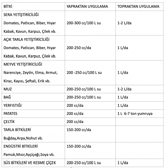 gallery/ekran resmi 2020-04-18 13.16.36